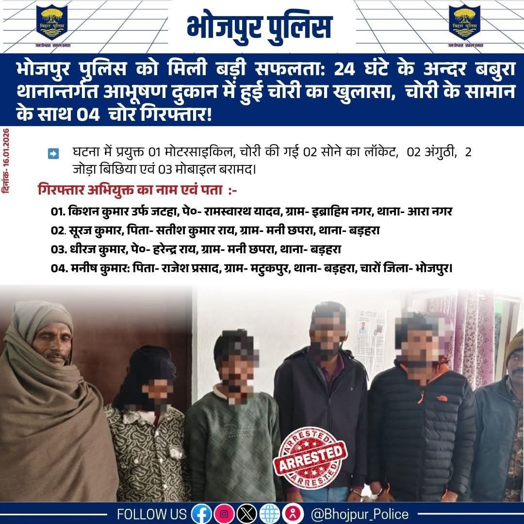  भोजपुर में पुलिस का शिकंजा: दो अलग-अलग कार्रवाइयों में 9 अपराधी दबोचे गए