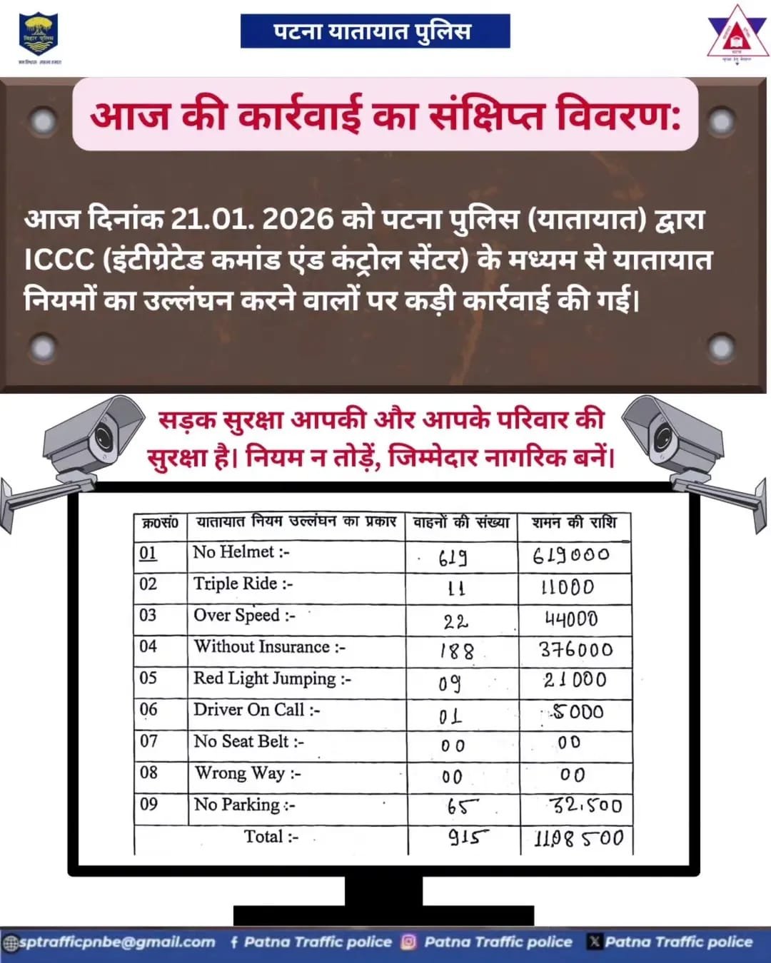 “सुरक्षित चलाएं—यातायात नियमों का पालन करें” अभियान से सुरक्षित पटना की ओर एक कदम